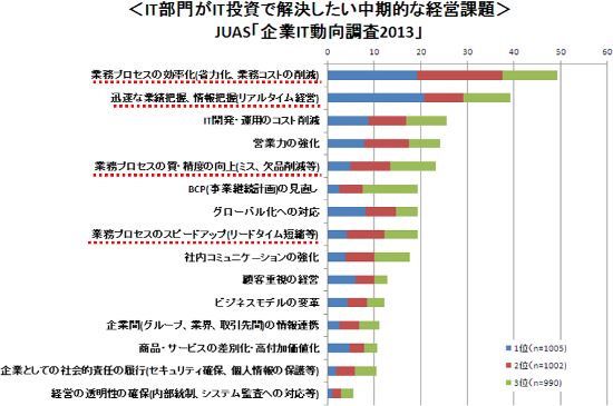 juas_graph