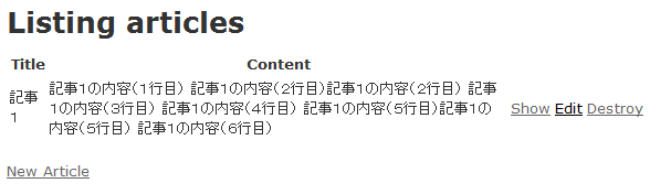 記事データの一覧画面[記事データの新規作成後]